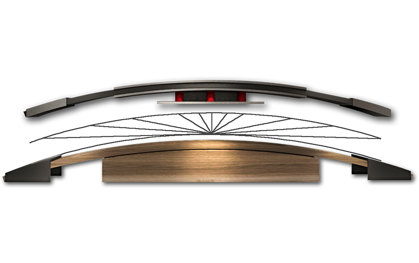 Pre-cambered Craftsmanship