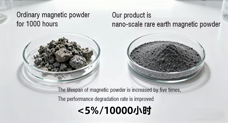 Tianji Magnetic Powder Clutch Brake Double Shaft Precision Torque Control OEM details