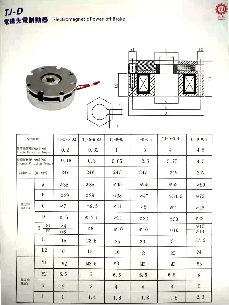 product new 12v  24v electric magnetic brake retarder rotor power off transmission parts brake electromagnetic brake827-3