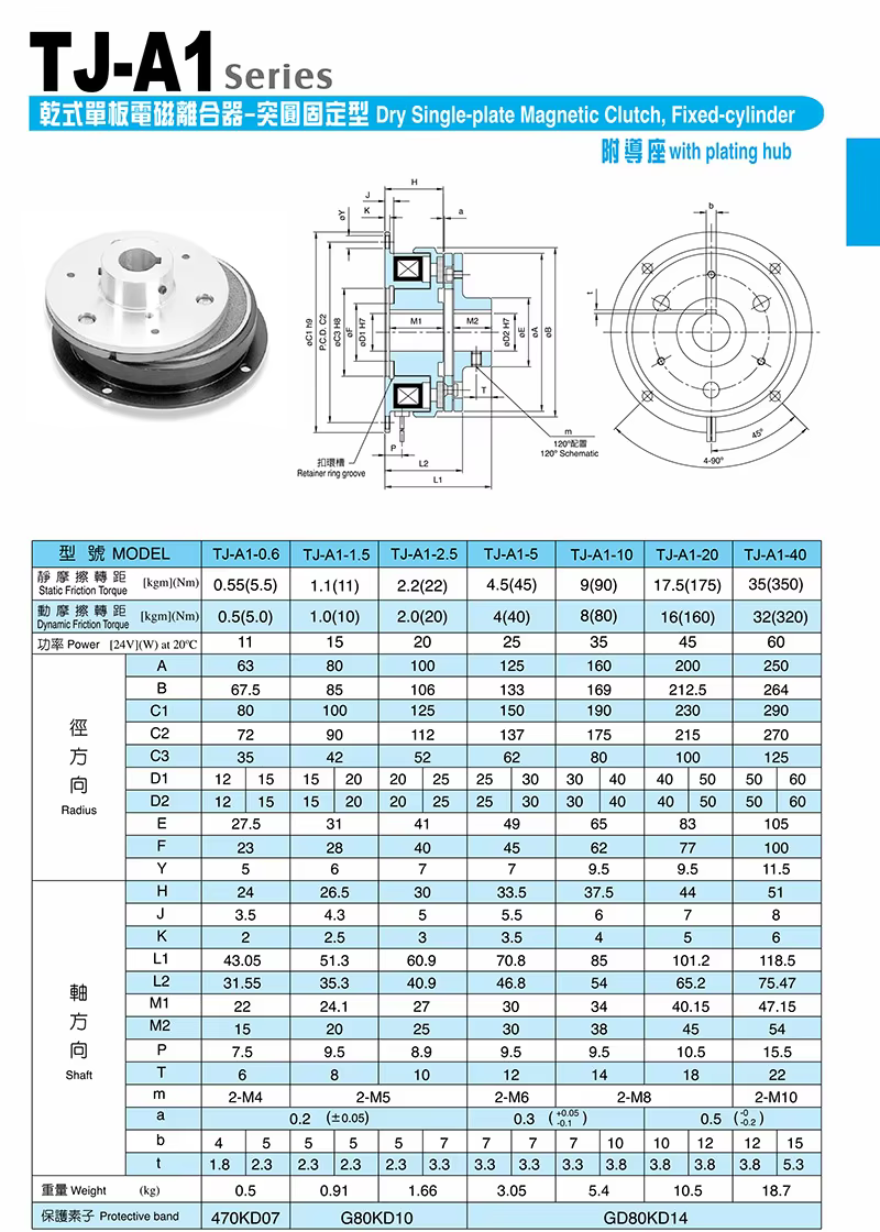 industrial electromagnetic clutch disc brake tianji full series motor core new-0