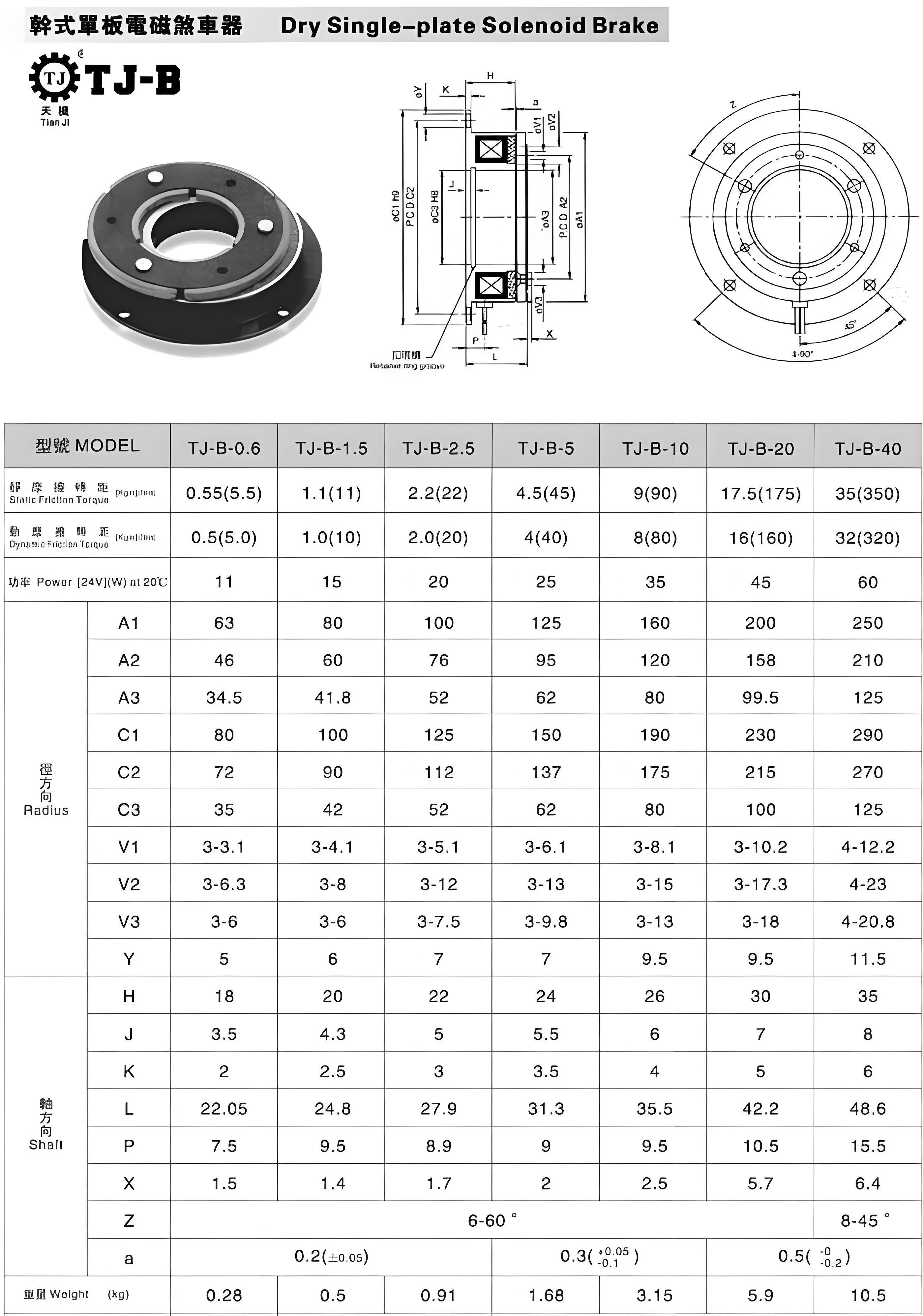 brake2(5a011b4833).jpg