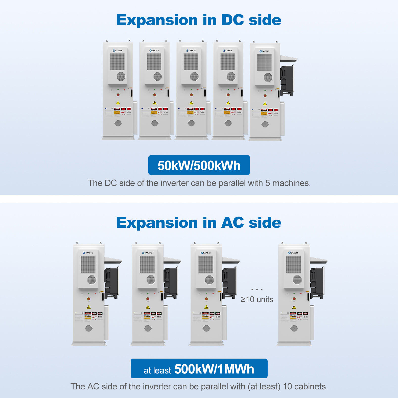 Air-Cooled Commercial & Industrial Energy Storage System 100kWh-50kW