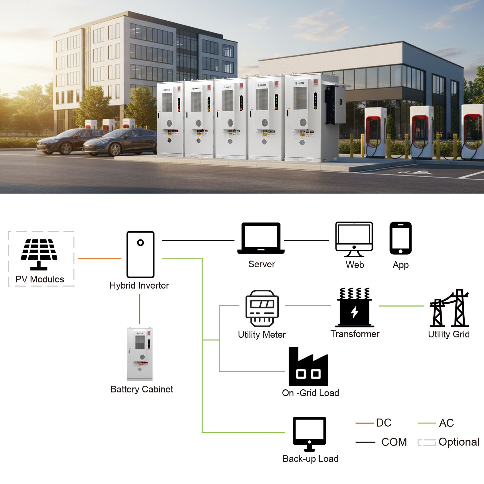 Air-Cooled Commercial & Industrial Battery Cabinet 241kWh