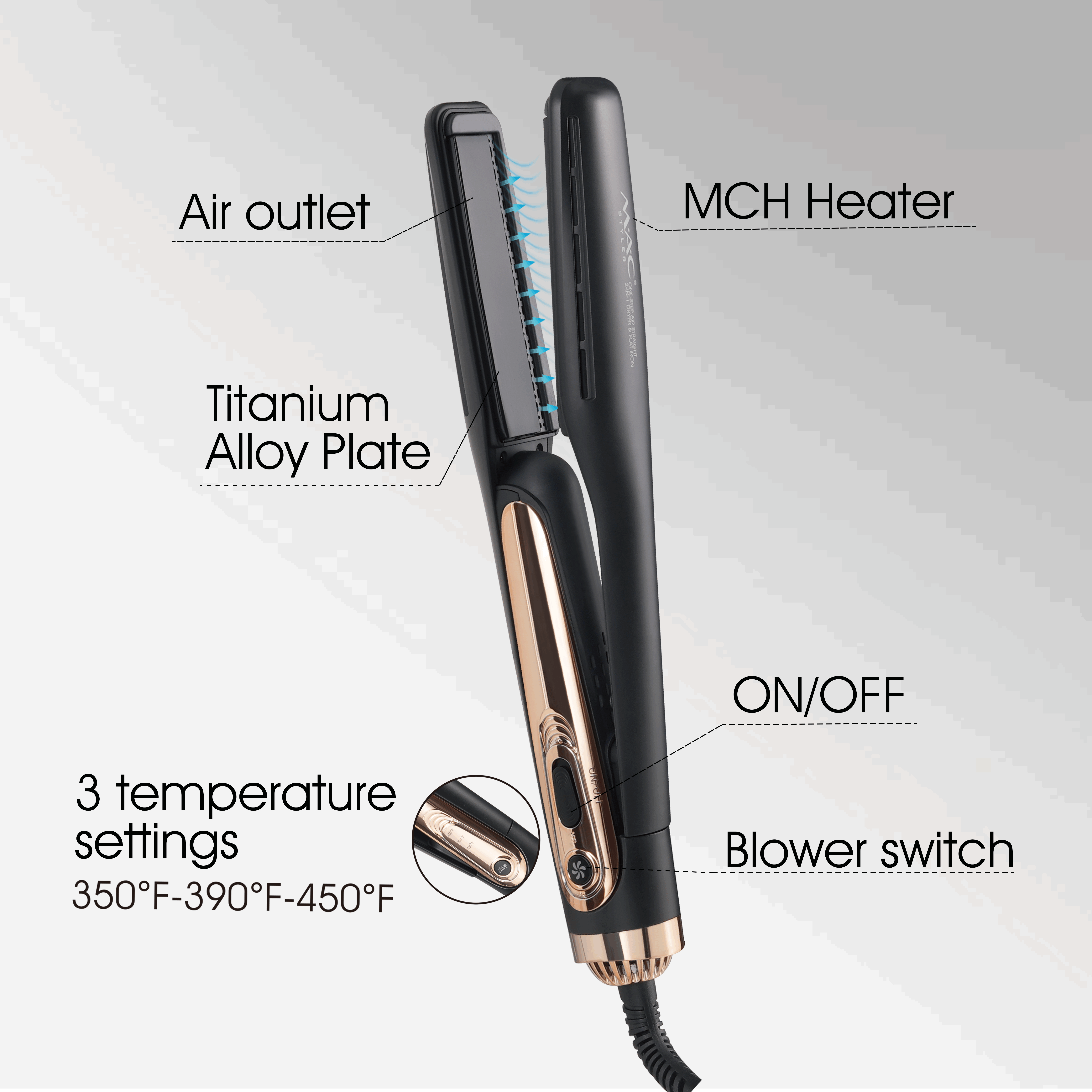 Wet to Dry Straightening Airflow Hair Straightener