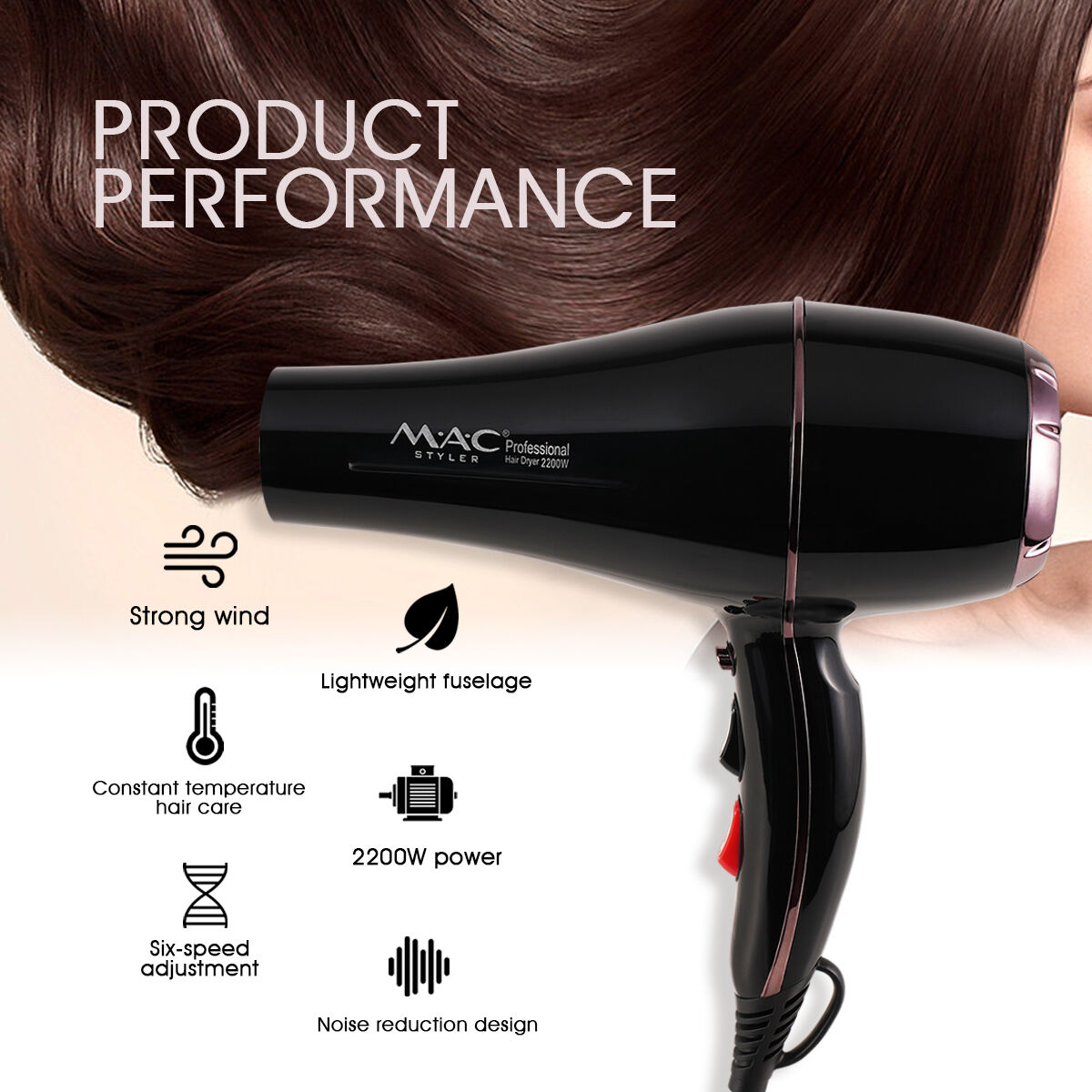 Profissional Powerful Quick-Drying Portable With Diffuser Hair Dryer