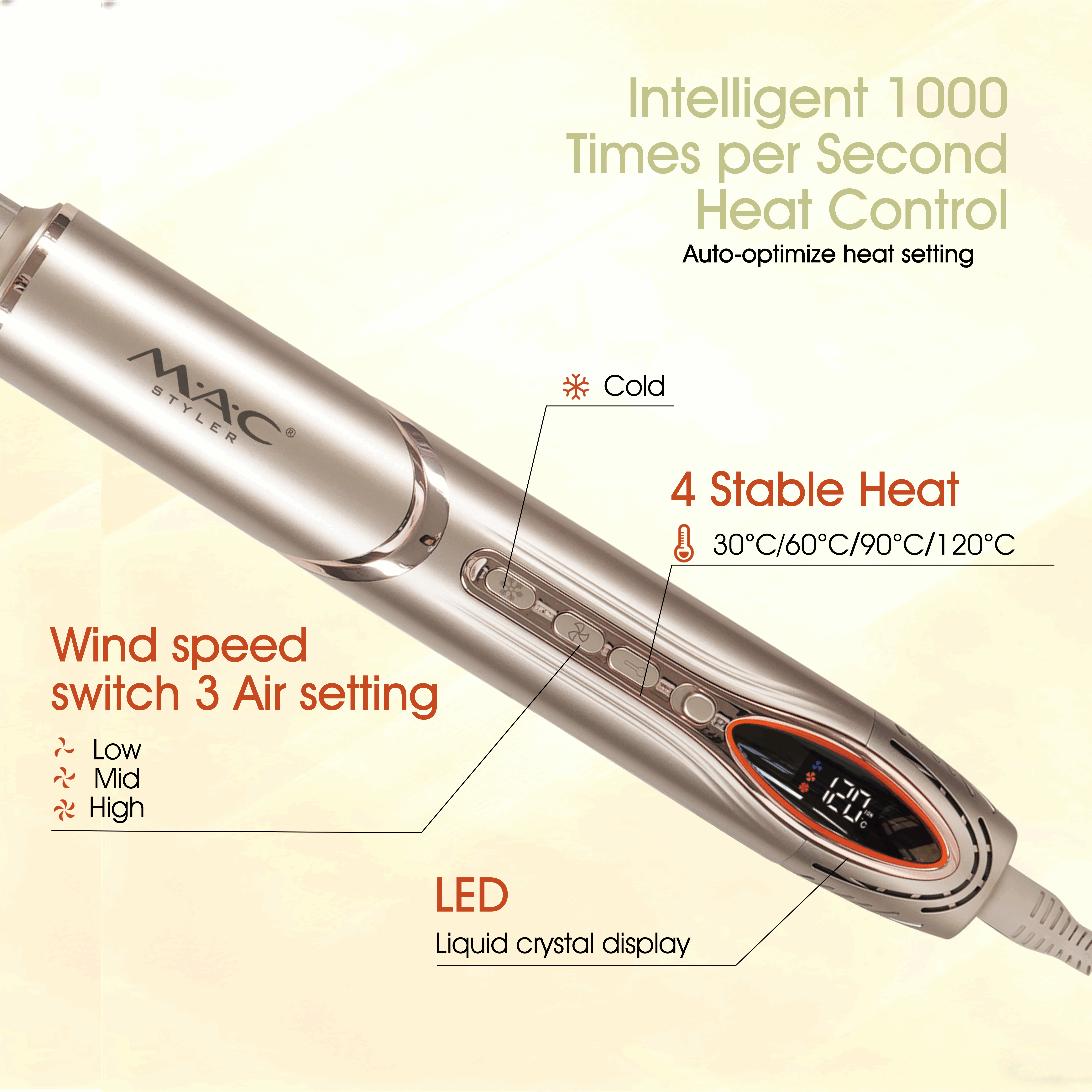 8 in 1 Detachable Salon Dryer