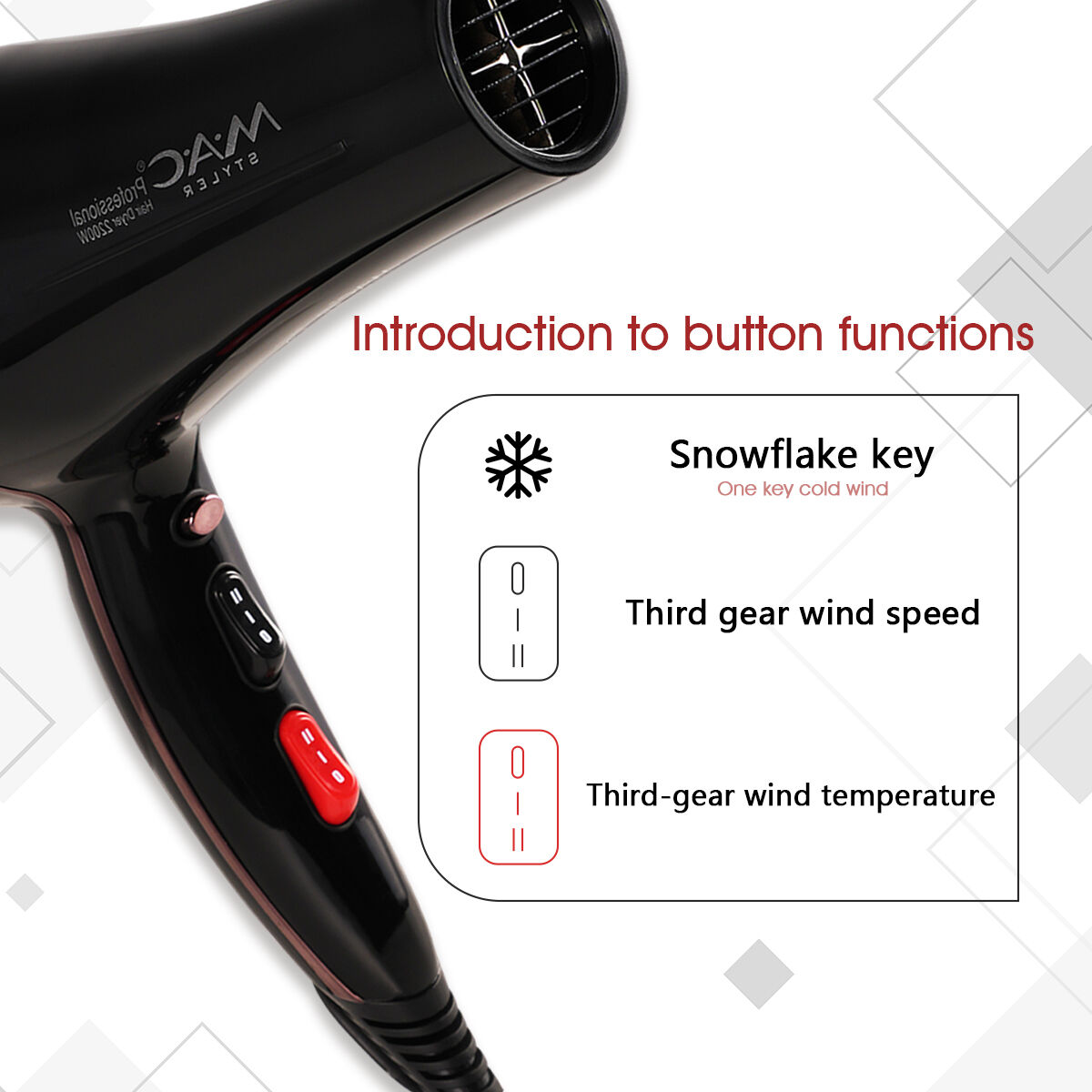 Profissional Powerful Quick-Drying Portable With Diffuser Hair Dryer