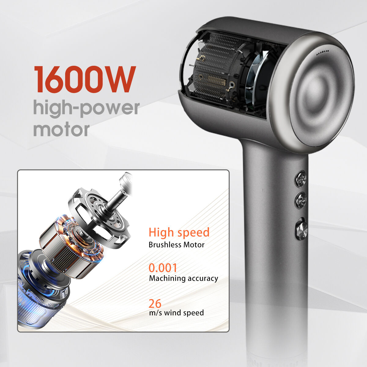 High Speed Ionic 1600W BLDC Hair Dryer 