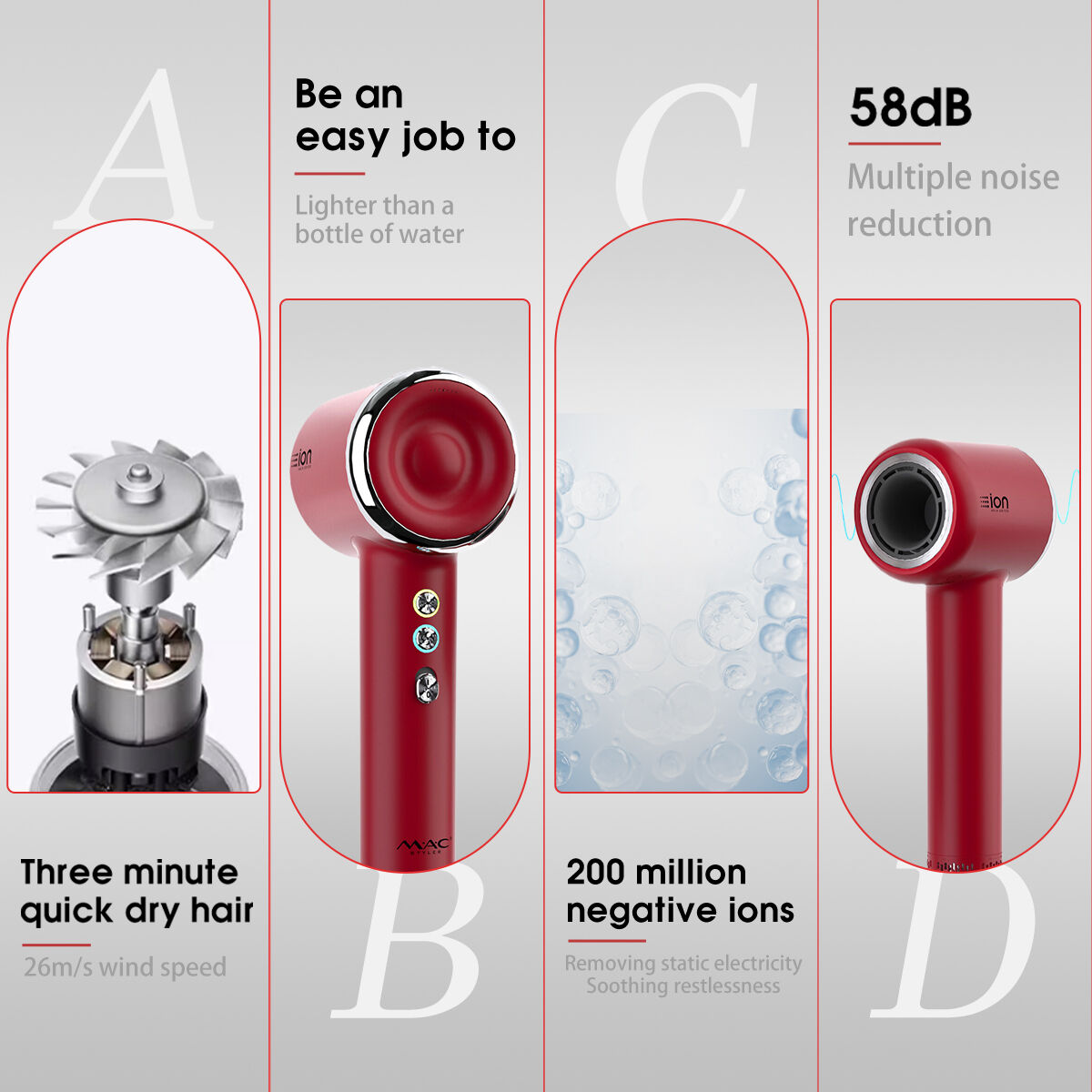 Portable Professional Hair Dryer 