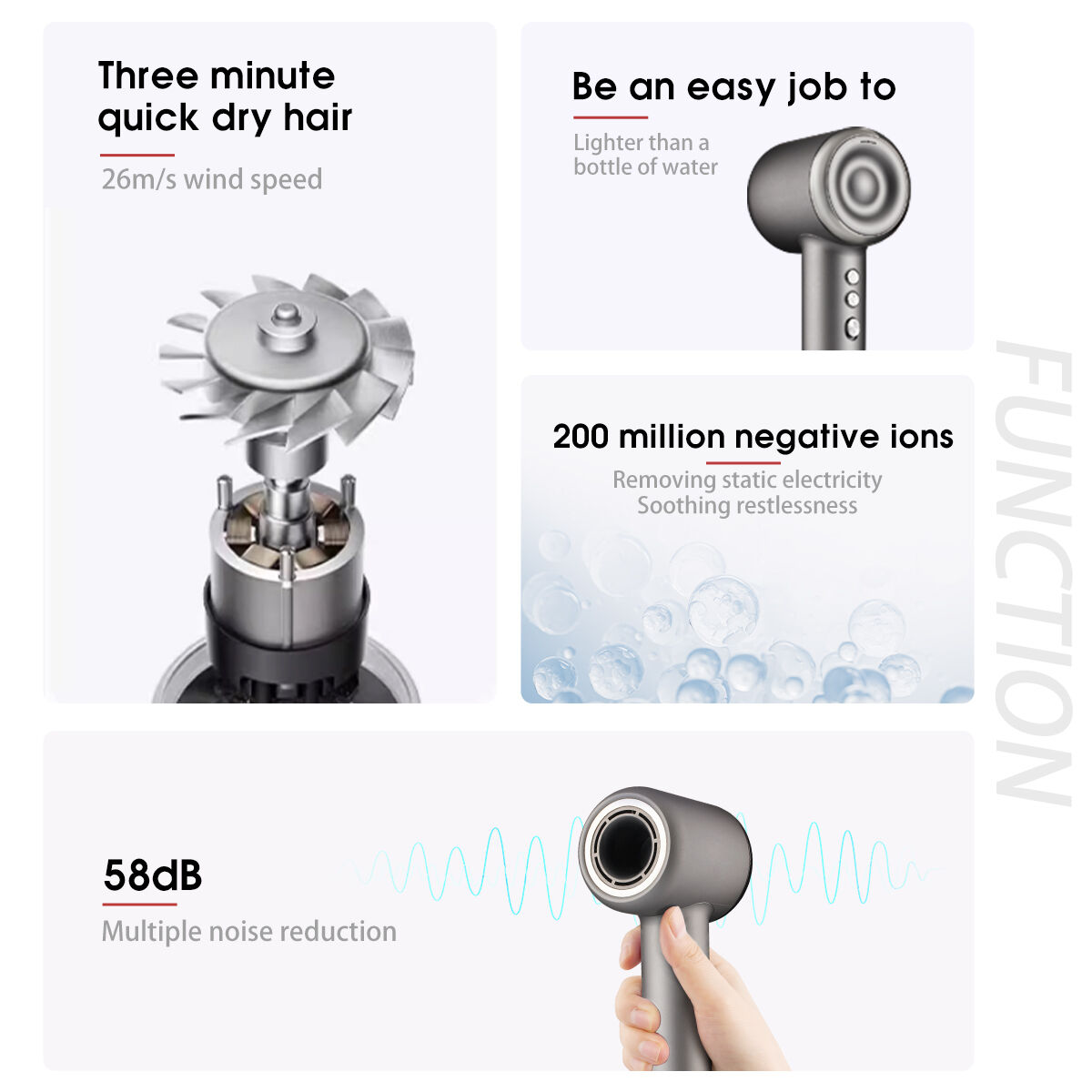 High Speed Ionic 1600W BLDC Hair Dryer 