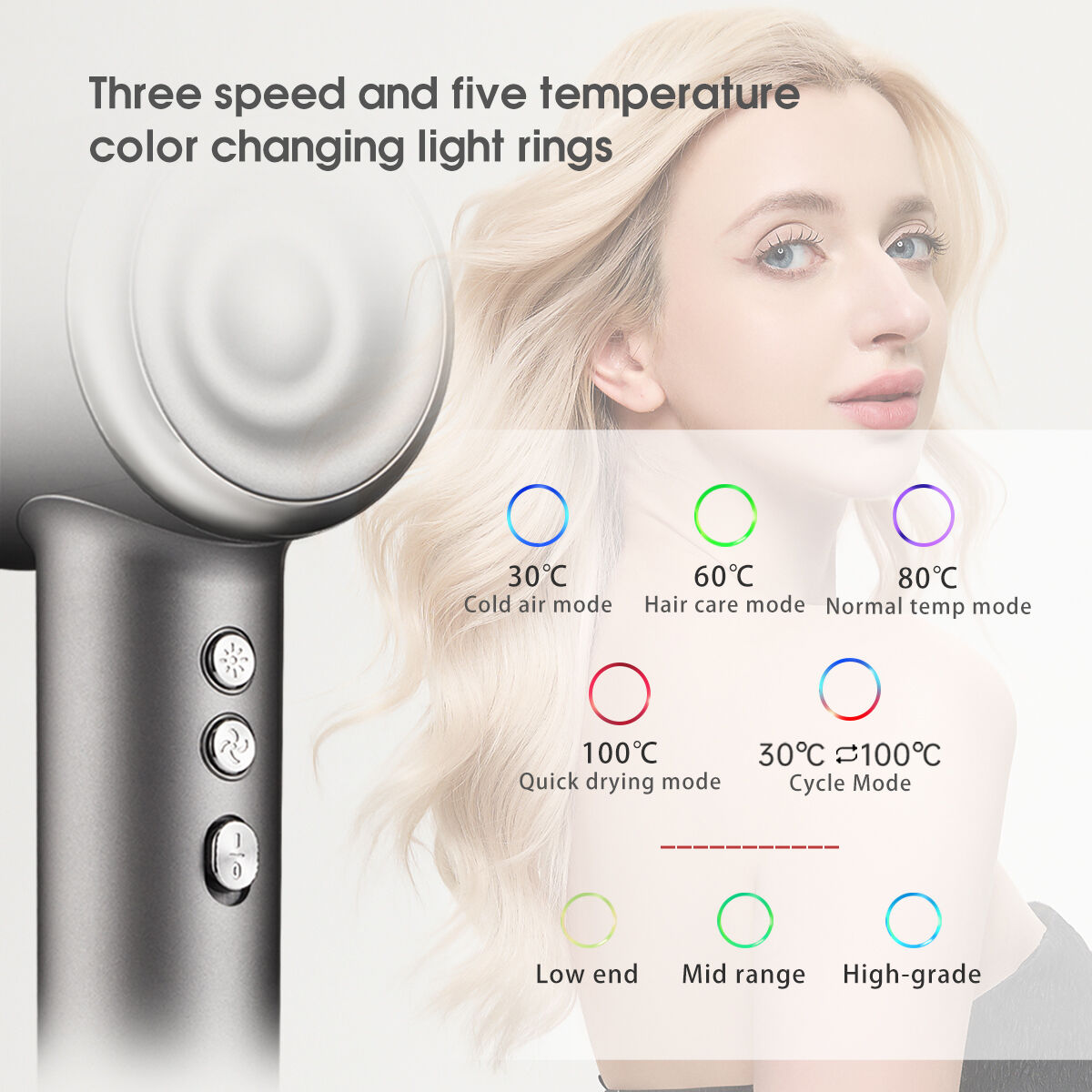 High Speed Ionic 1600W BLDC Hair Dryer 