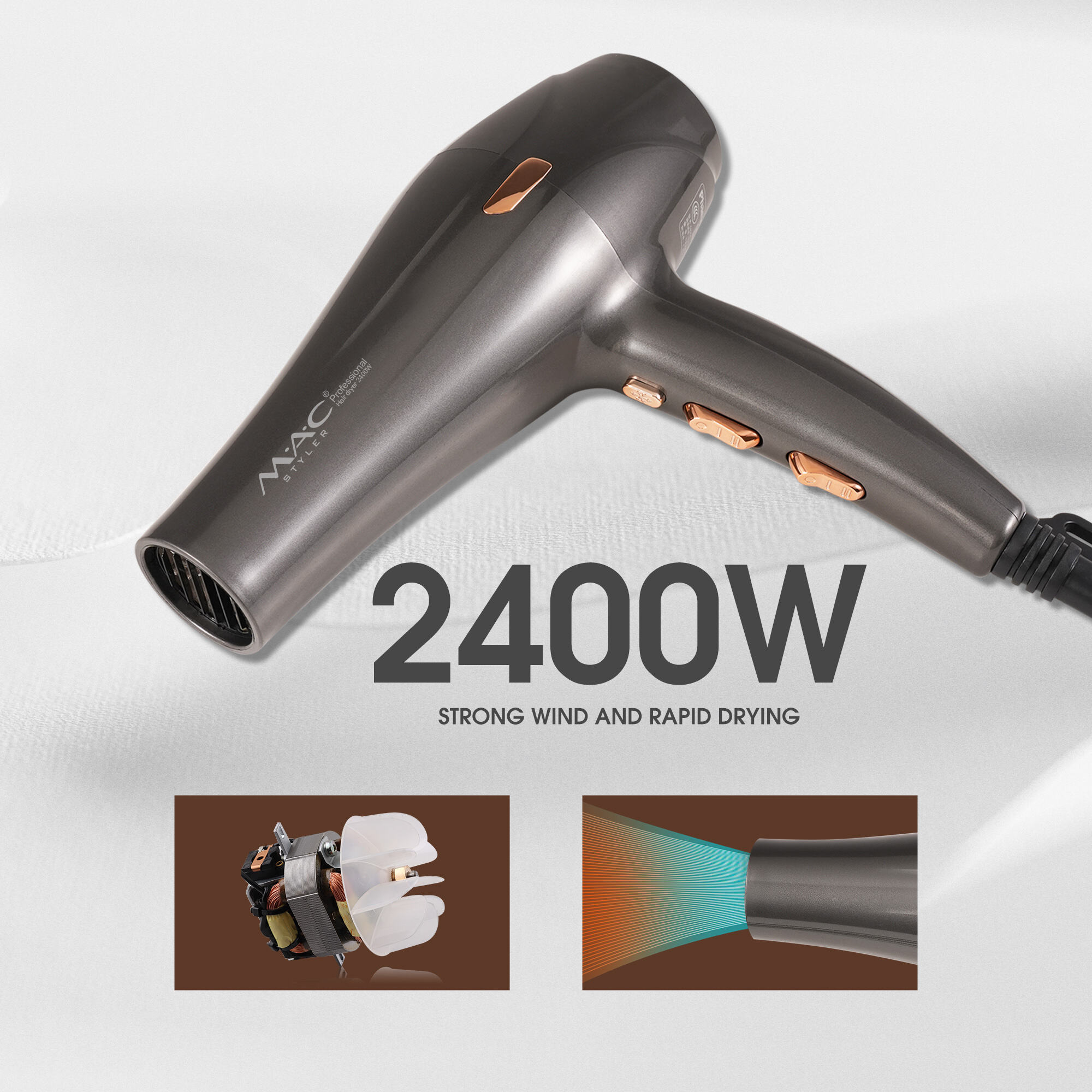 Professional Hair Dryer Fast Drying Hair Dryer