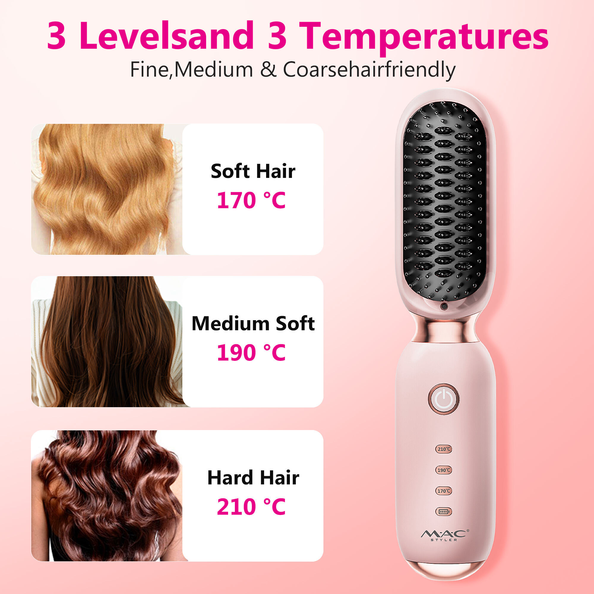 Portable Wireless Ionic Hair Straightener