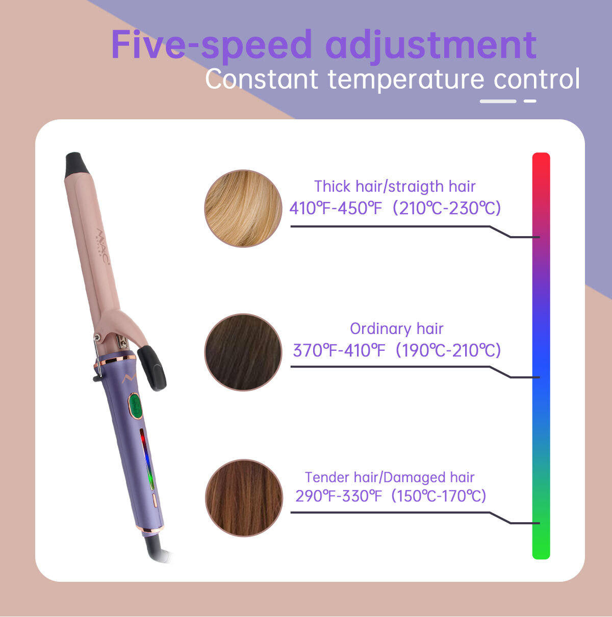 Salon LCD Hair Roller Curle