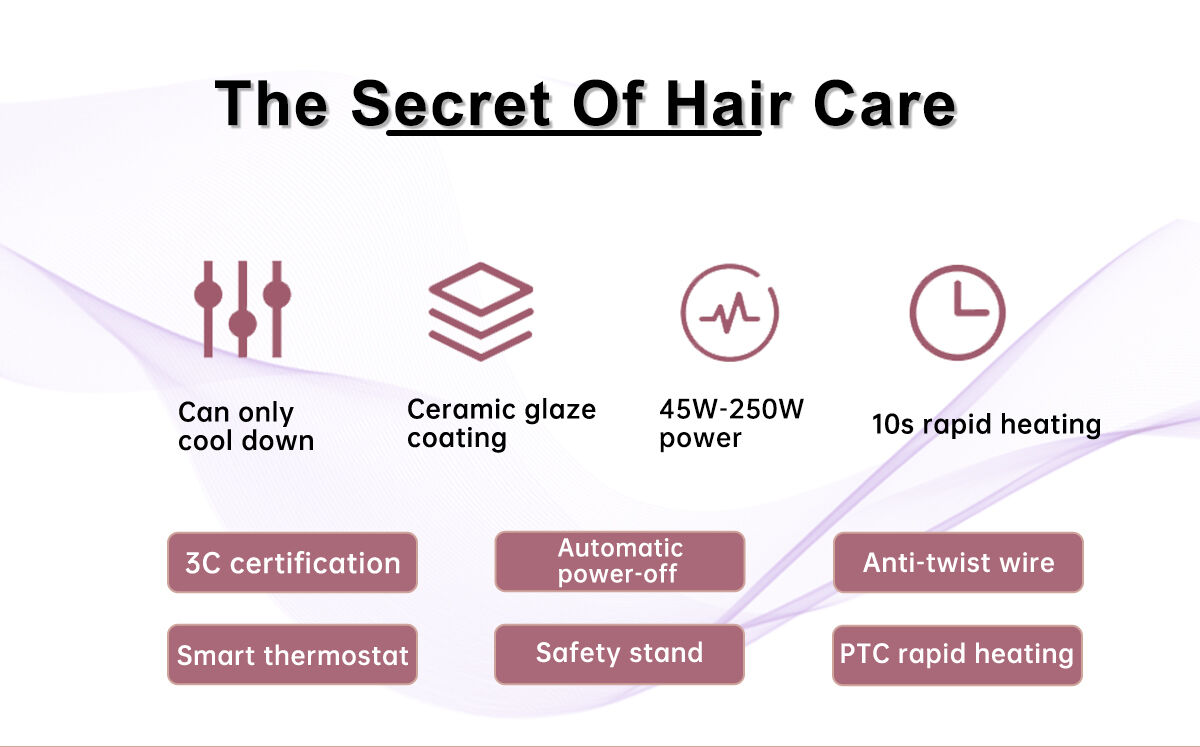 Salon LCD Hair Roller Curle detail