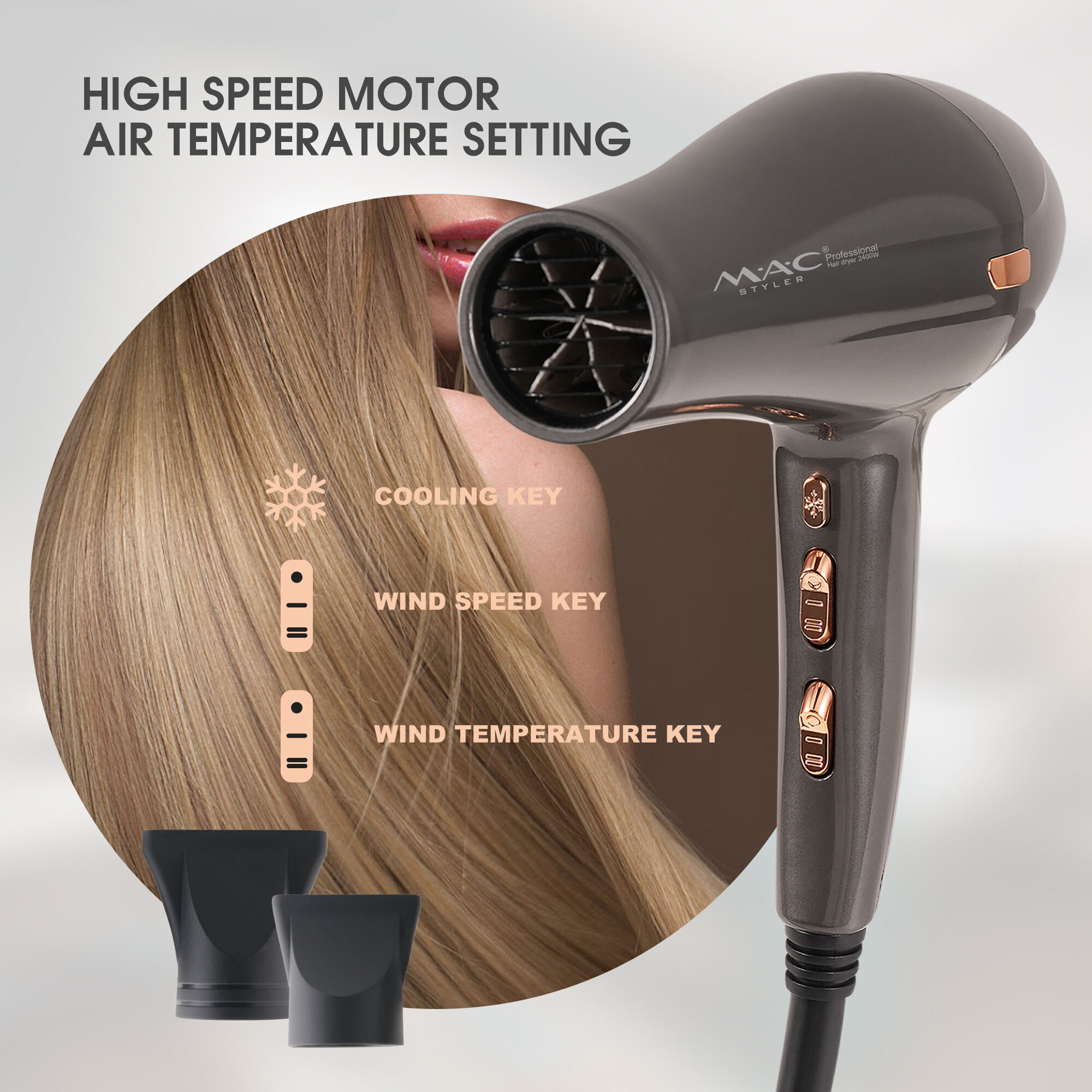 Professional Hair Dryer Fast Drying Hair Dryer