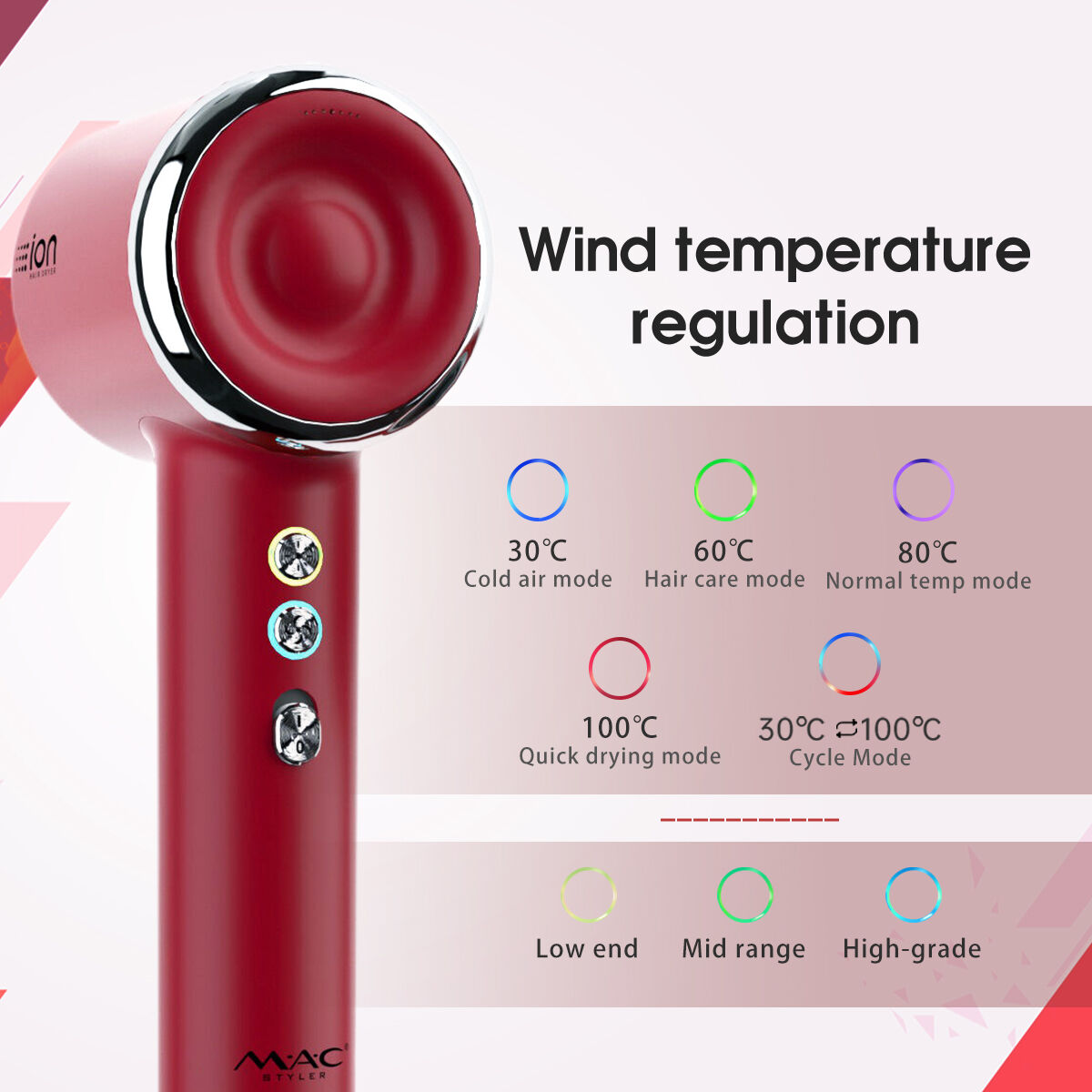 Portable Professional Hair Dryer 