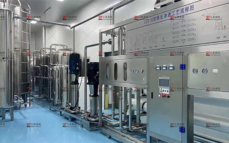 Water treatment
