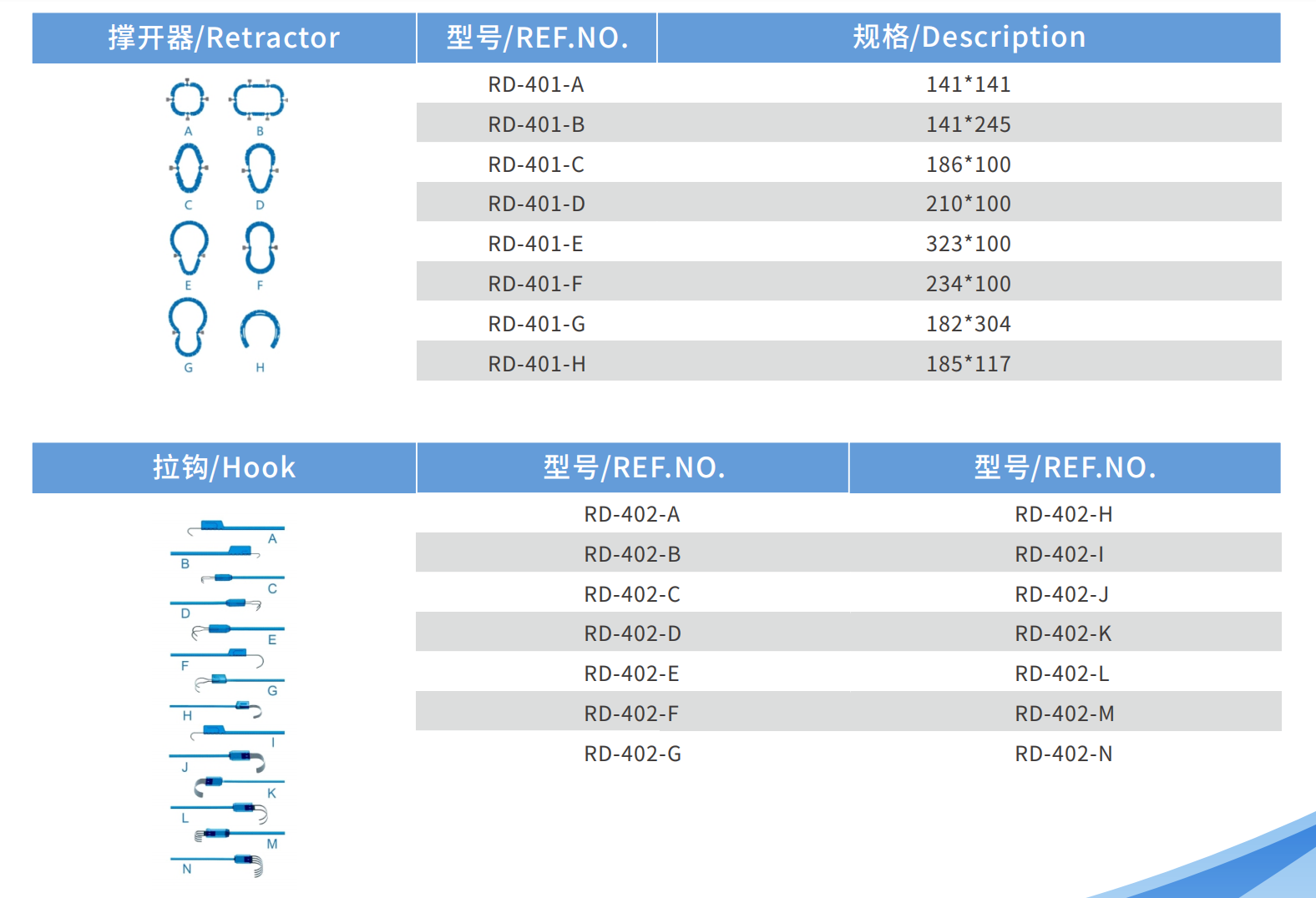 disposable skin retractor-0