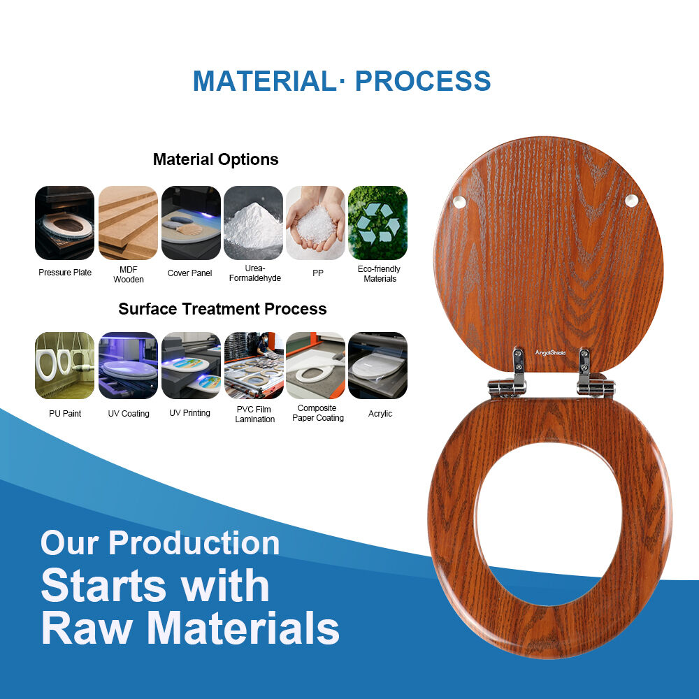 Inovativní funkce pro pohodlí a hygienu