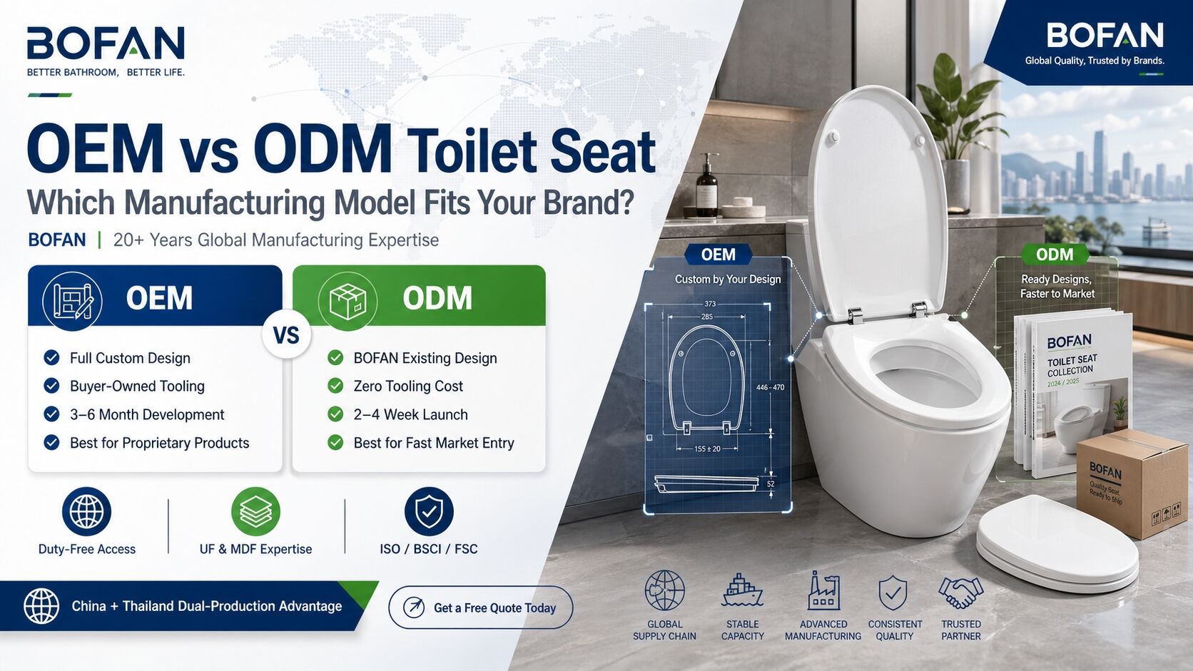 OEM vs ODM Toilet Seat: The Ultimate Guide for Sourcing Success