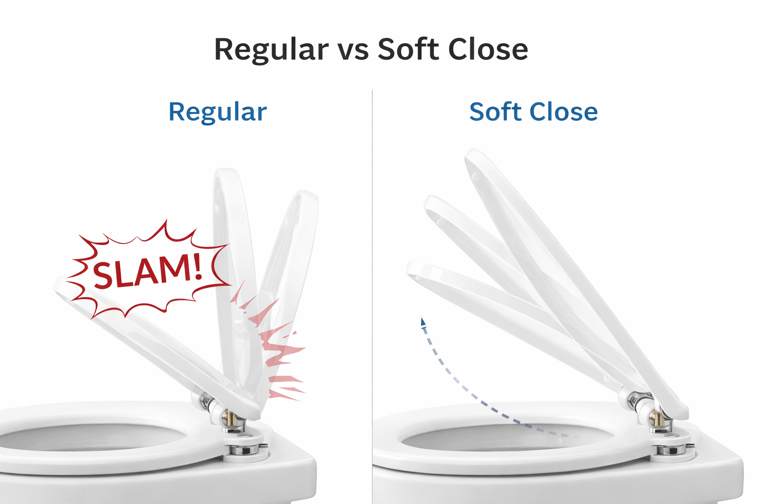 Regular vs Soft Close.png