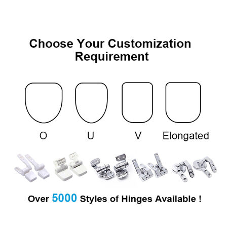 Key Retail Functions