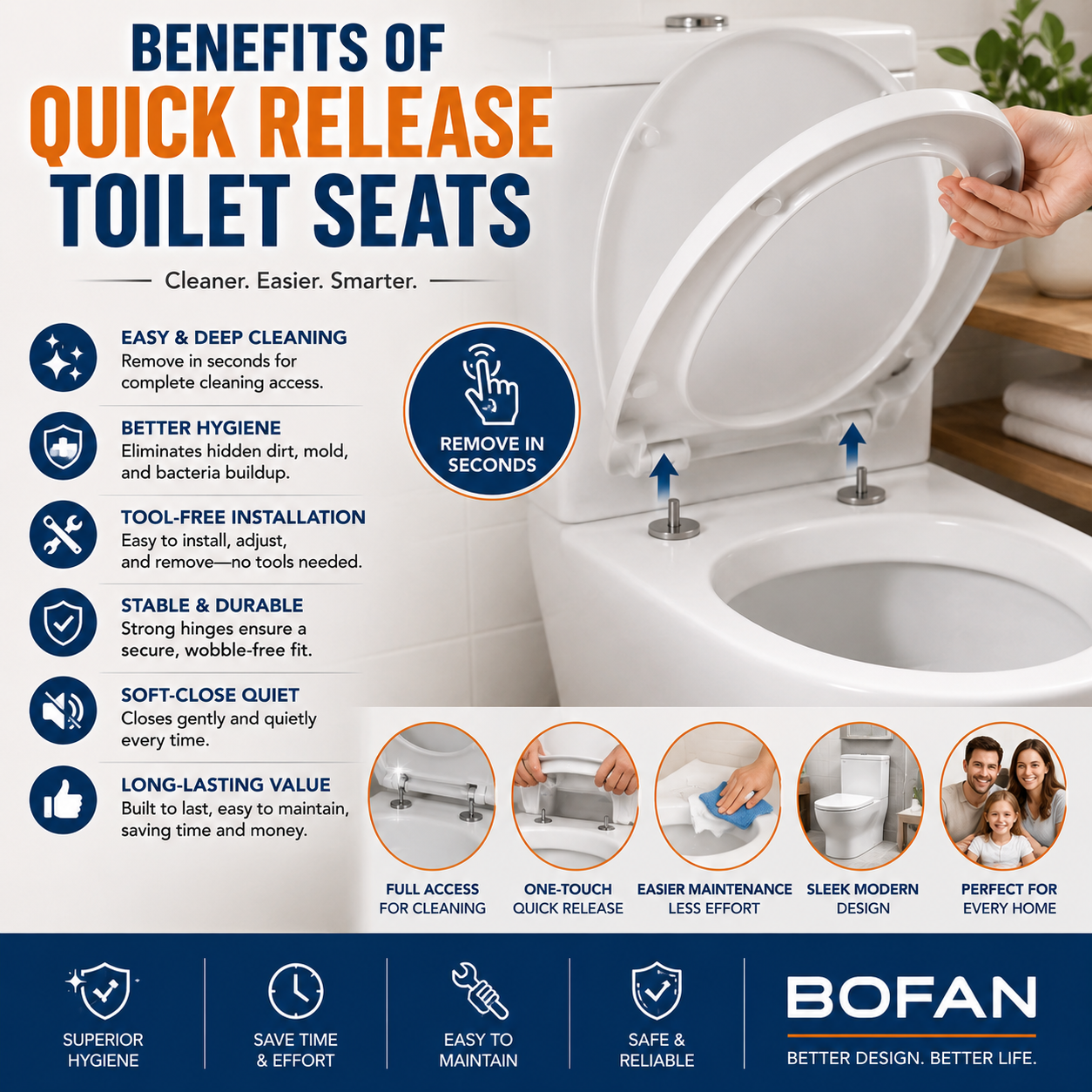 Benefits of Quick Release Toilet Seats
