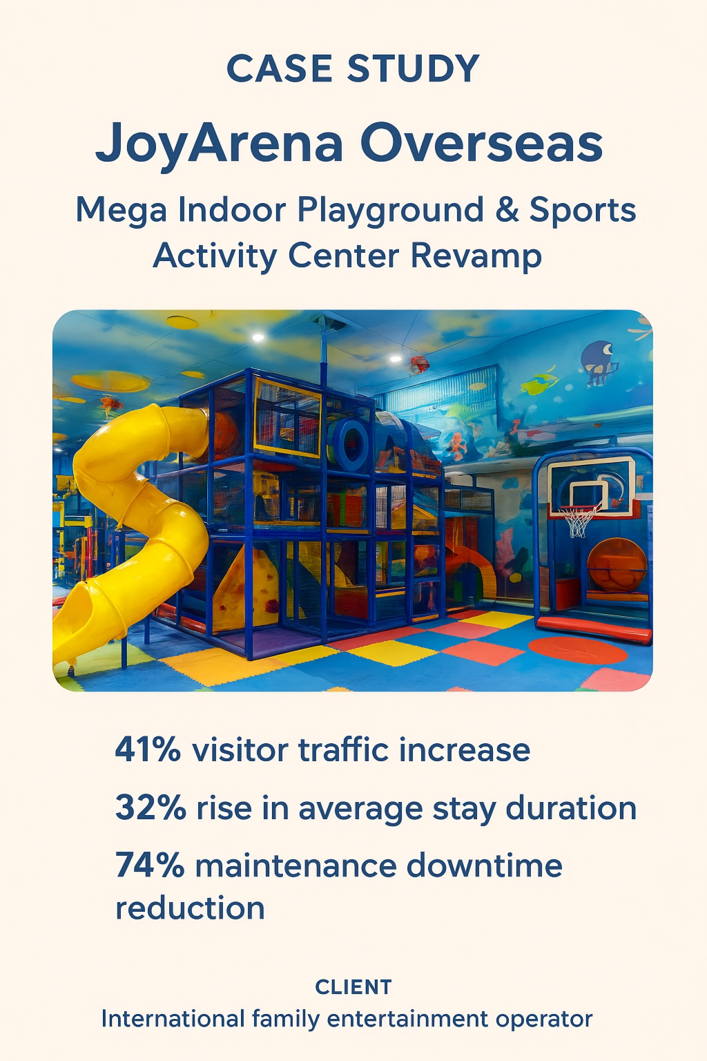 JoyArena Overseas: Mega Indoor Playground & Sports Activity Center Revamp