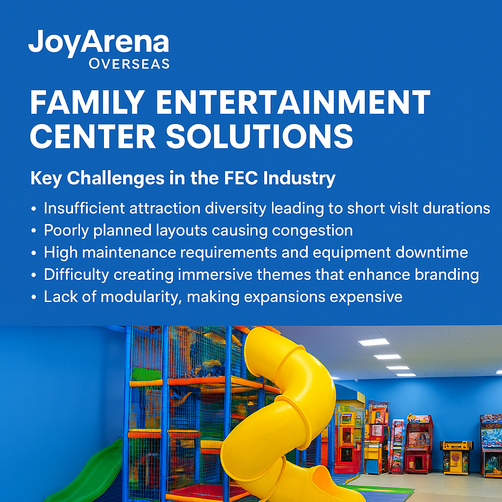 Family Entertainment Center Solutions