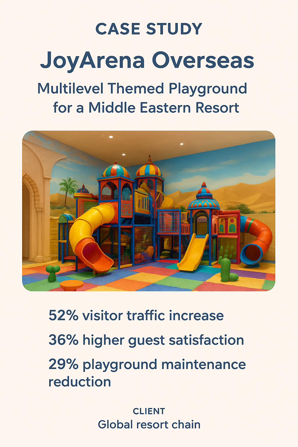 JoyArena Overseas: Multilevel Themed Playground for a Middle Eastern Resort