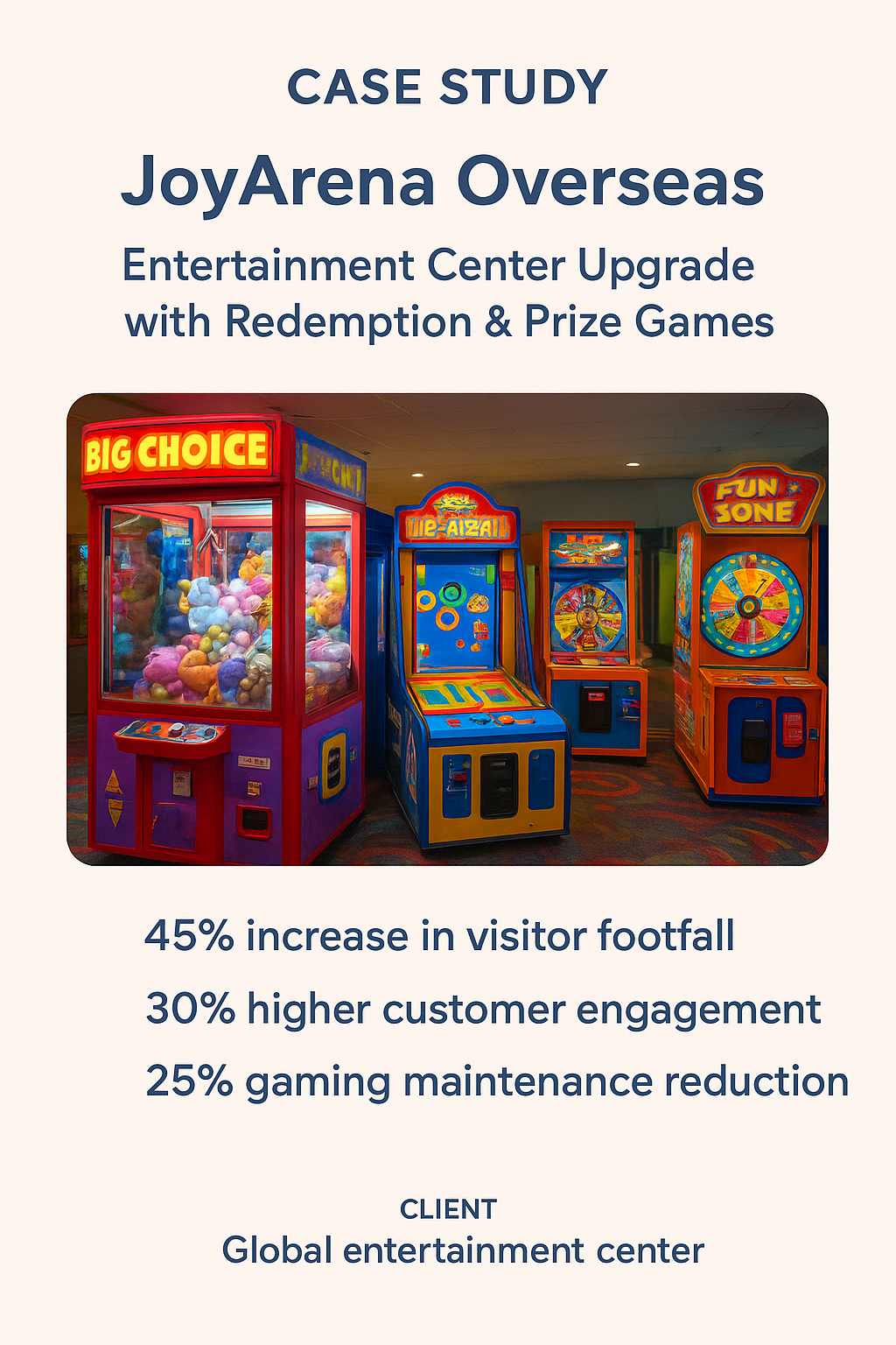JoyArena Overseas: Entertainment Center Upgrade with Redemption & Prize Games