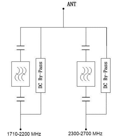 T11H230109 RF Combiner Diplexer-2.JPG