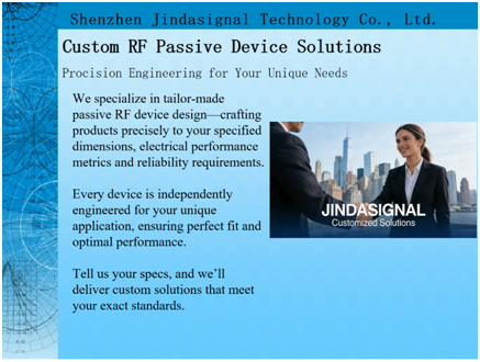 Customized for Client