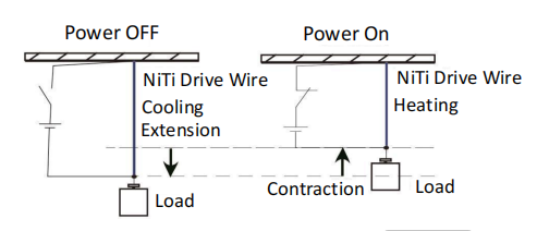 Industrial Application (2).png