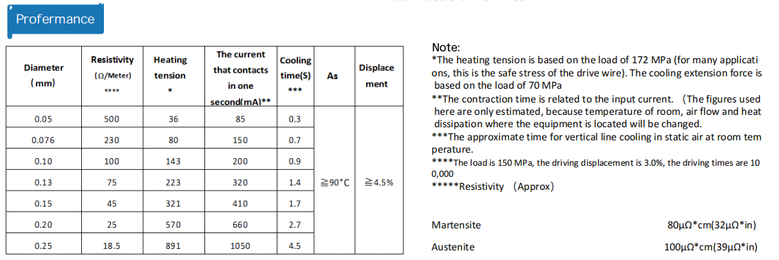 Industrial Application (1).png