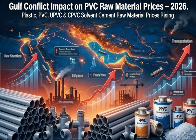 How Bag Manufacturers Can Respond to Raw Material Price Increases During Global Conflicts?