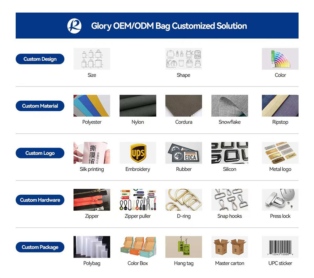 Tailored Bag Solutions for Your Brand