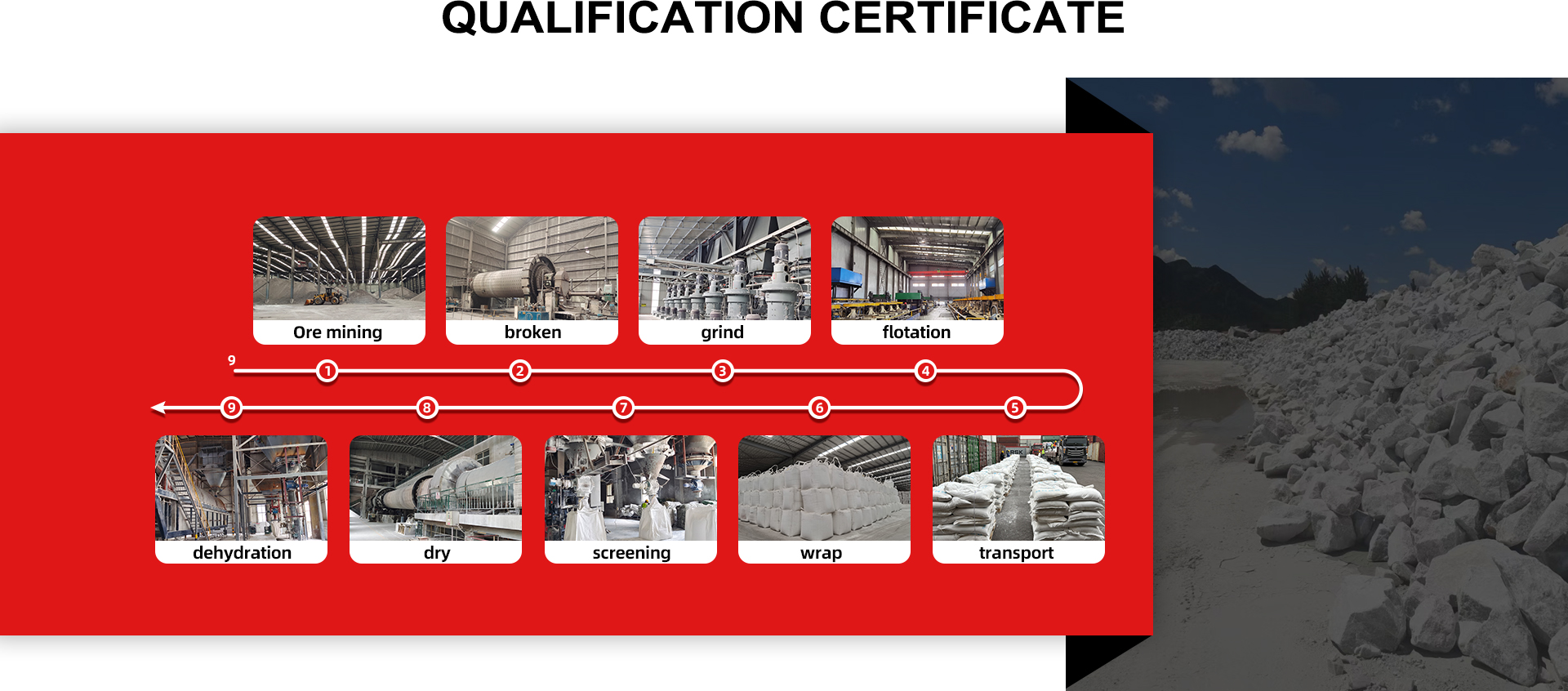 Diatomite Powder Factory, Cenosphere Manufacturer, Wollastonite Manufacturer - HEZHENSHIYE