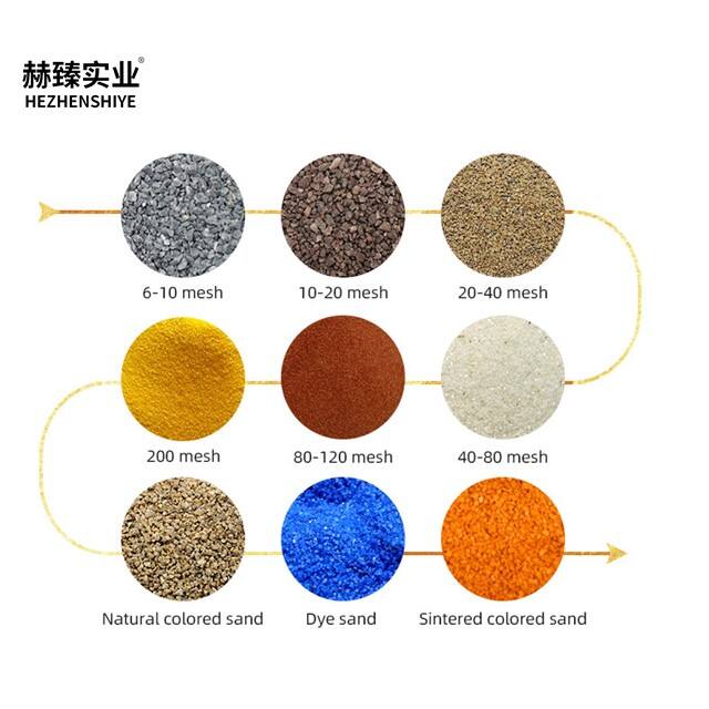 Premium Natural Mineral Sand: Precision Grading for Decorative Coatings and Crafts