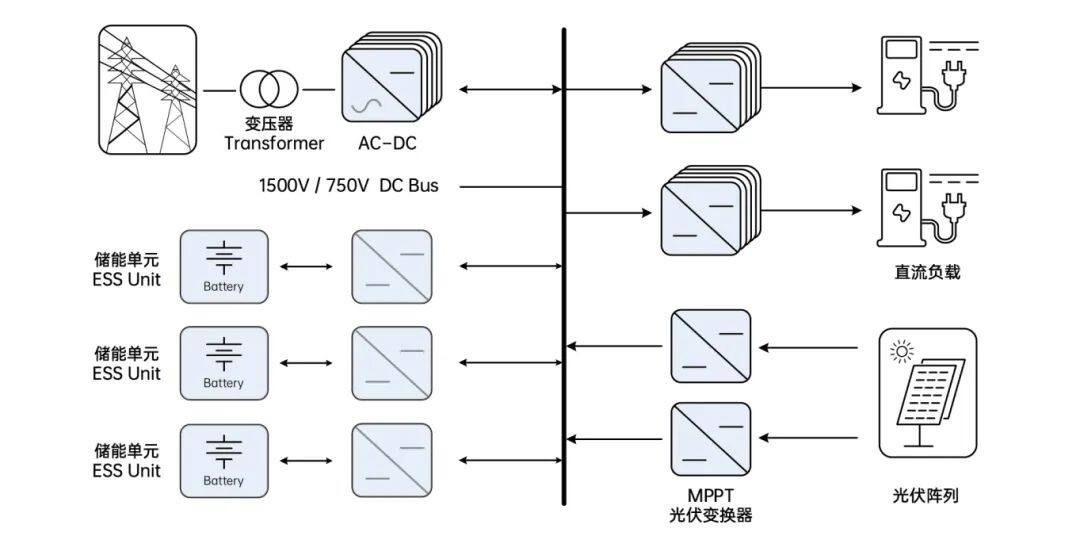 BOCO Electronics Demonstrates (2).jpg