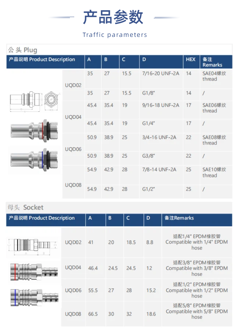 O1CN01lYMaWp1NAKhYSBlNI_2220278011529-1 (1).png