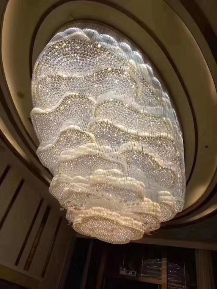 Sustainable Lighting Solutions