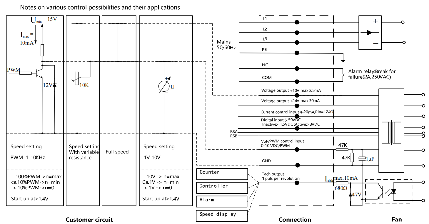 Connection Diagram