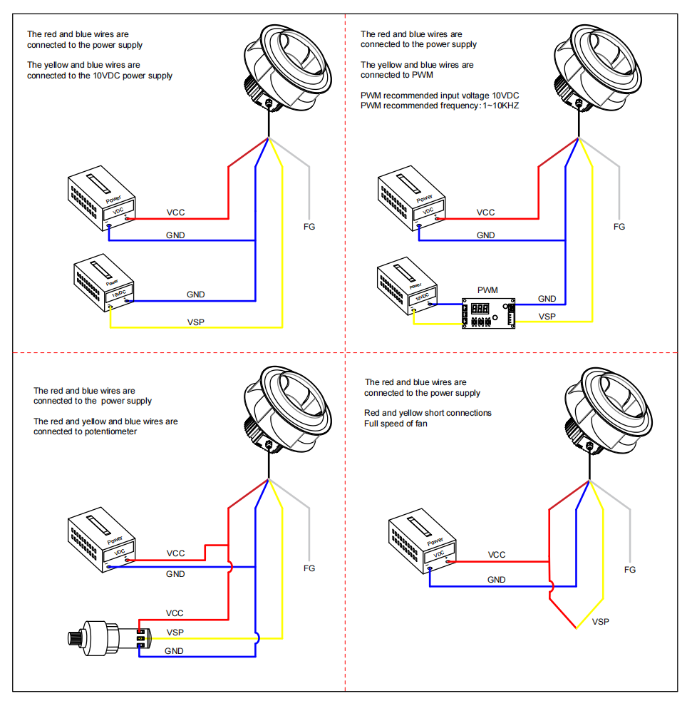 Simple Connection Diagram