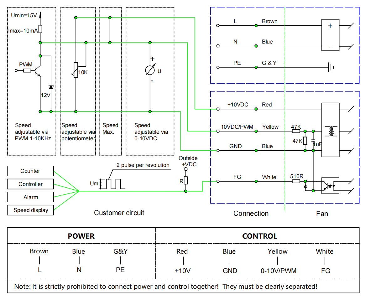 Connection Diagram