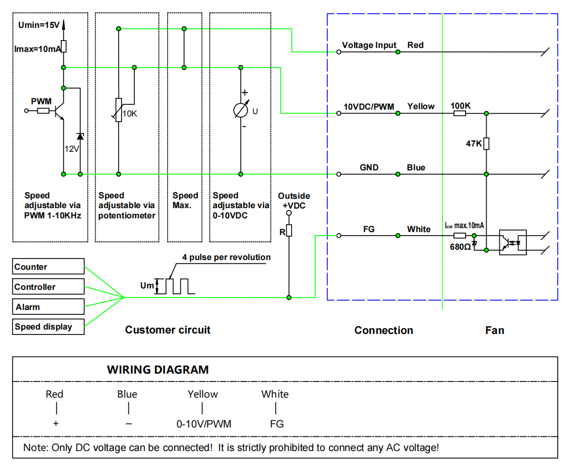 Connection Diagram