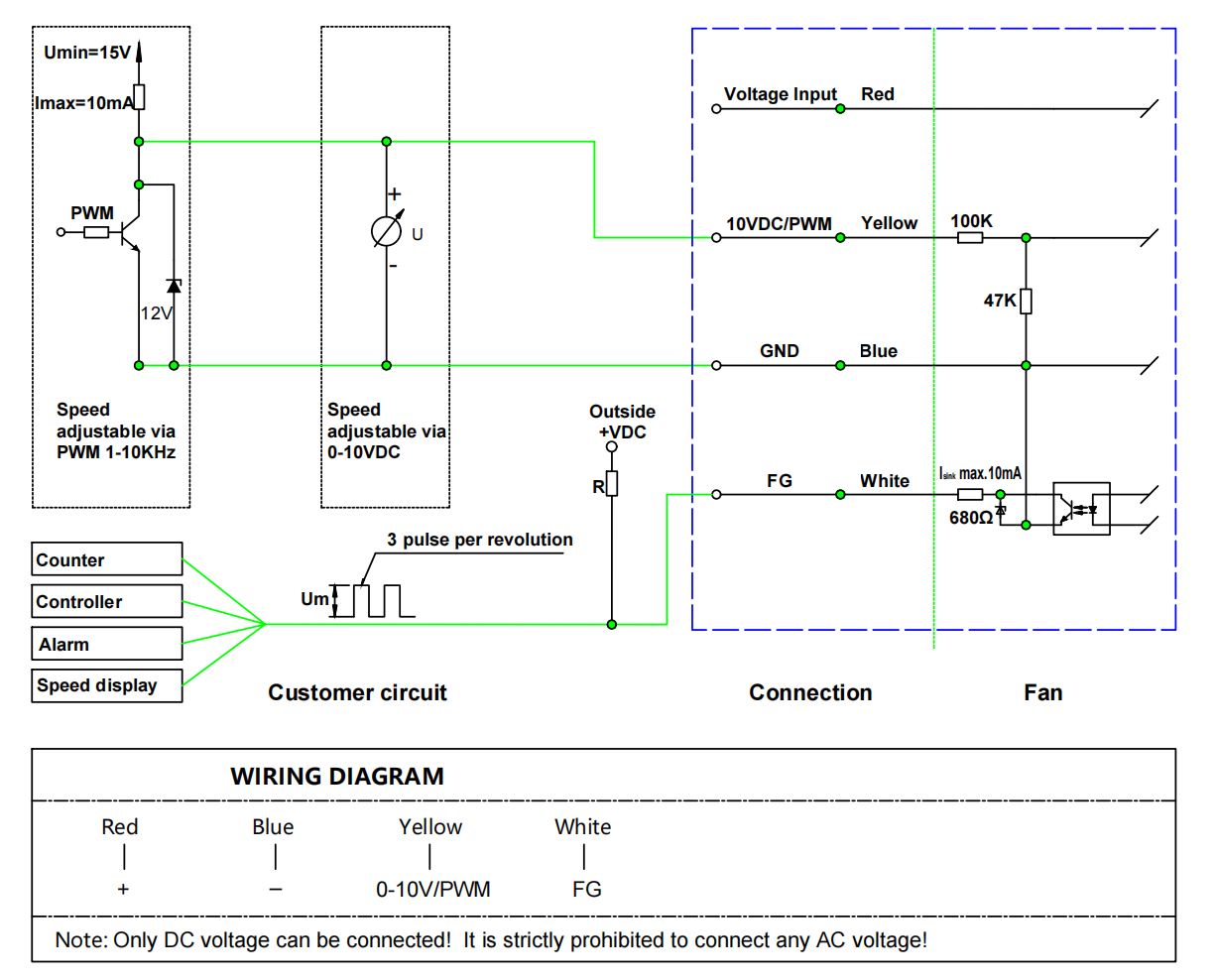 Connection Diagram
