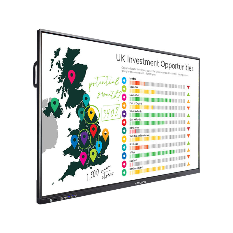 ميزات تعاون متقدمة وأدوات تفاعل في الوقت الفعلي