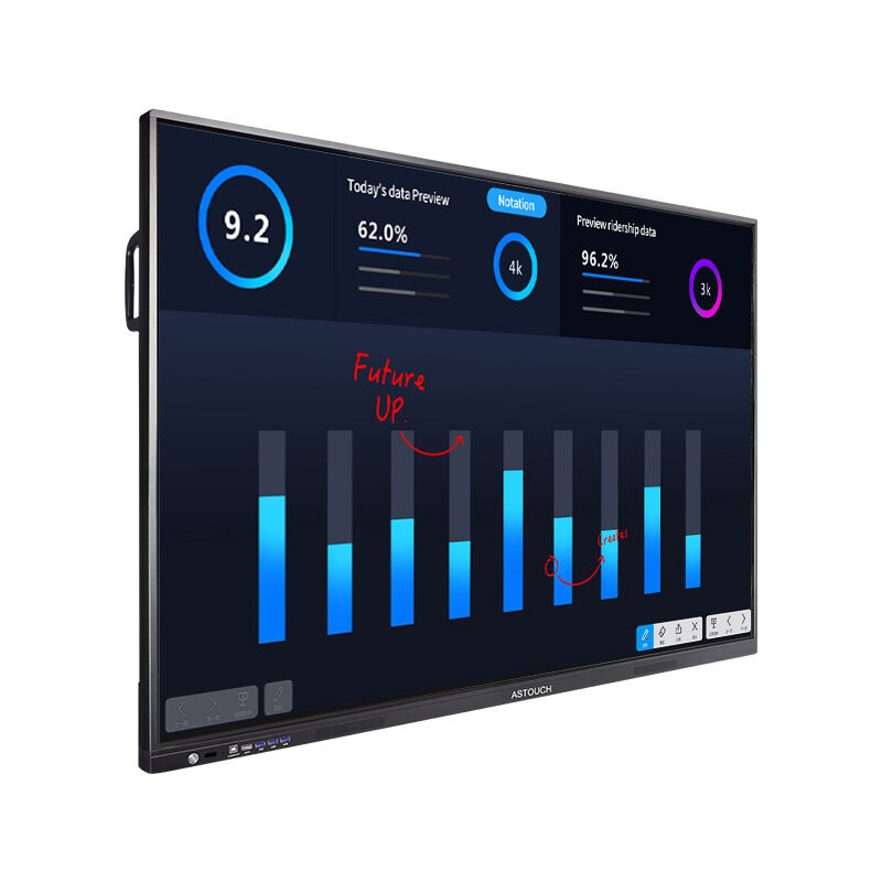 Interactive Flat Panel Displays: Advanced Touch Screen Solutions for ...
